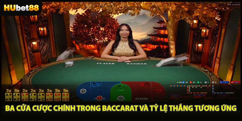 Ba cửa cược chính trong baccarat và tỷ lệ thắng tương ứng