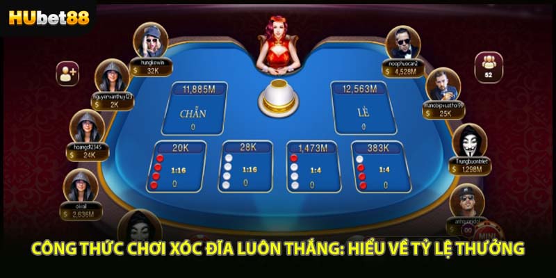 Công thức chơi xóc đĩa luôn thắng: hiểu về tỷ lệ thưởng