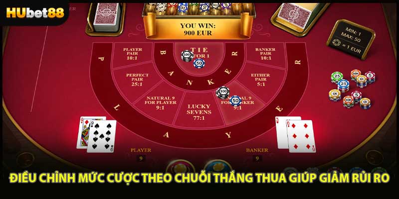 Điều chỉnh mức cược theo chuỗi thắng thua giúp giảm rủi ro