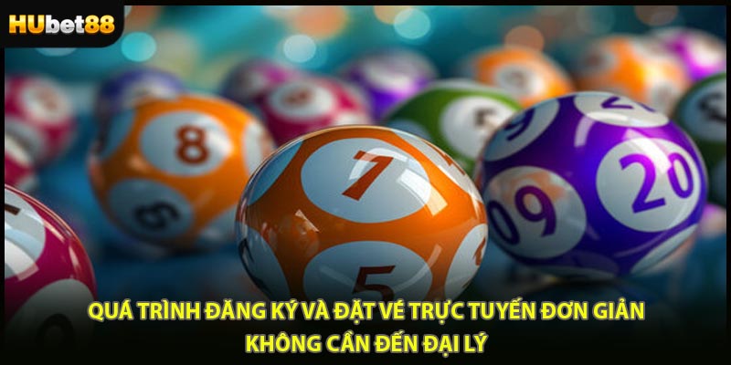 Quá trình đăng ký và đặt vé trực tuyến đơn giản, không cần đến đại lý