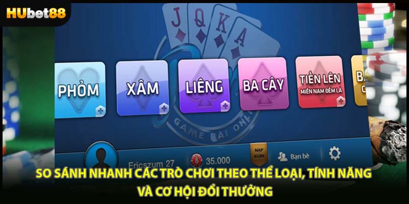 So sánh nhanh các trò chơi theo thể loại, tính năng và cơ hội đổi thưởng